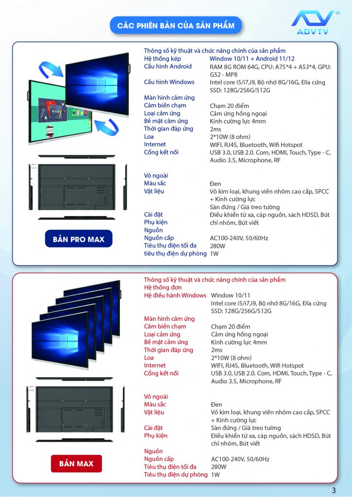 Giá bán màn hình tương tác thông minh ảnh hưởng bởi cấu hình 